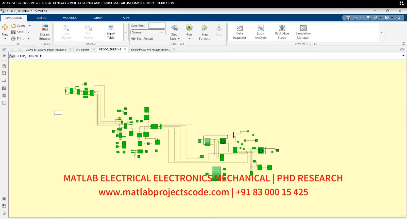ADAPTIVE DROOP CONTROL FOR AC GENERATOR WITH GOVERNER AND TURBINE MATLAB SIMULINK ELECTRICAL SIMULATION